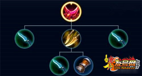 研究称湿疹增加婴幼儿食物过敏风险“beats365唯一官网”(图1) beat365平台入口