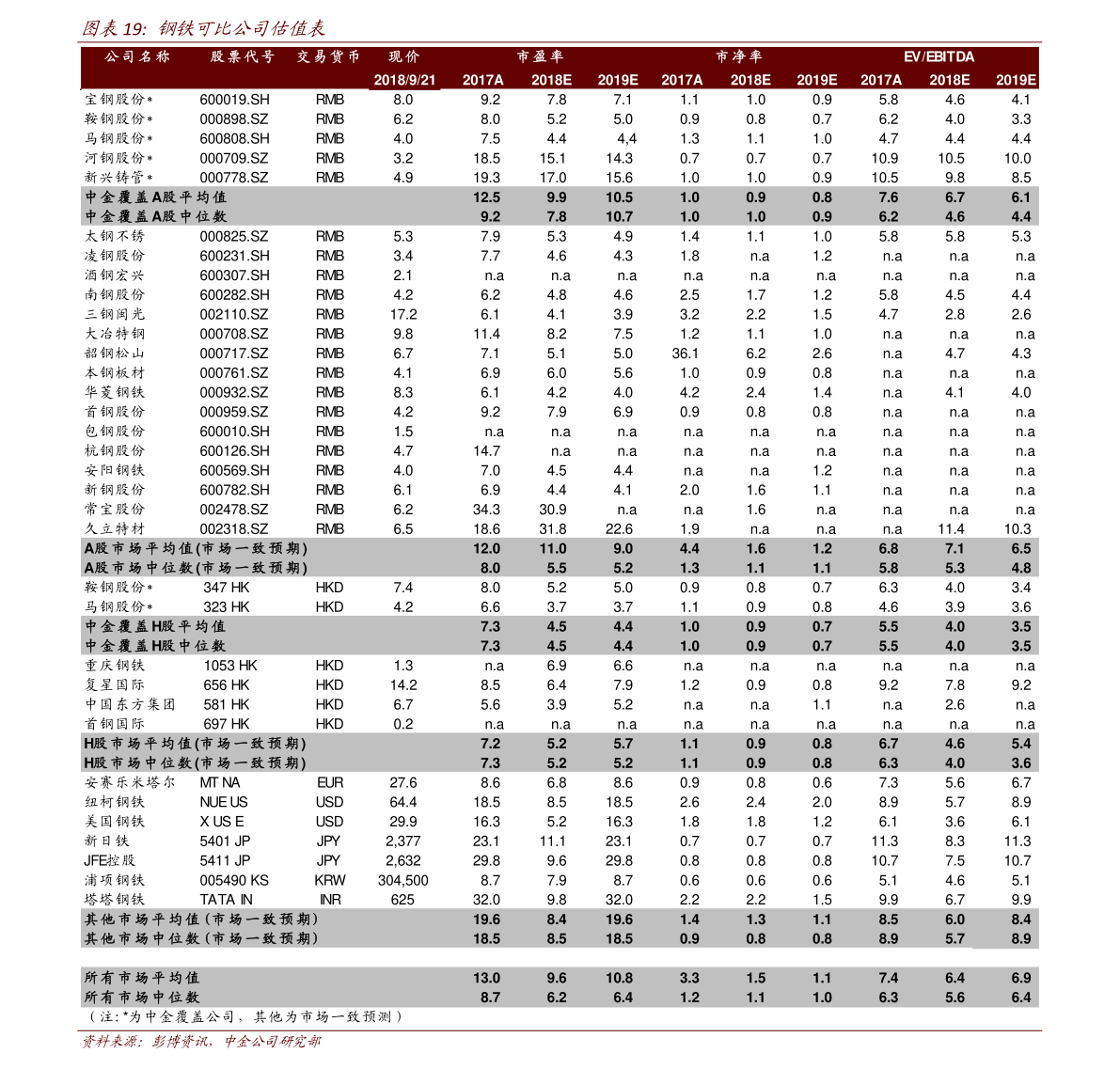 beat365平台入口|食药监总局要求召回“问题皮蛋”(图1)