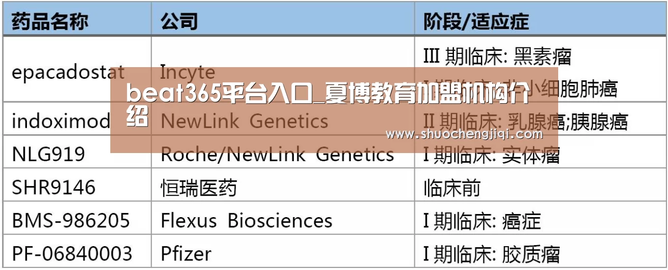 beat365平台入口_夏博教育加盟机构介绍(图1) beat365平台入口_夏博教育加盟机构介绍(图1)