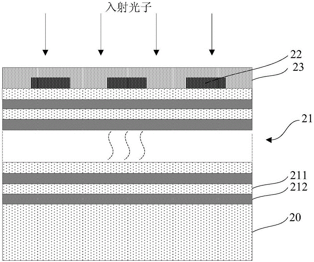 beats365唯一官网_安徽省面向全国10所重点高校定向招录选调生 分配到省市直机关(图3) beats365唯一官网_安徽省面向全国10所重点高校定向招录选调生 分配到省市直机关(图3)