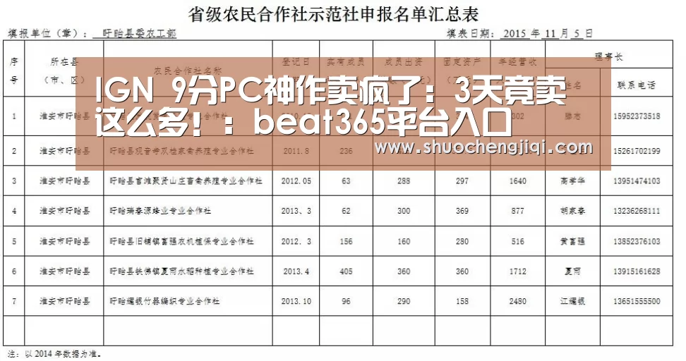 IGN 9分PC神作卖疯了：3天竟卖这么多！：beat365平台入口(图1)